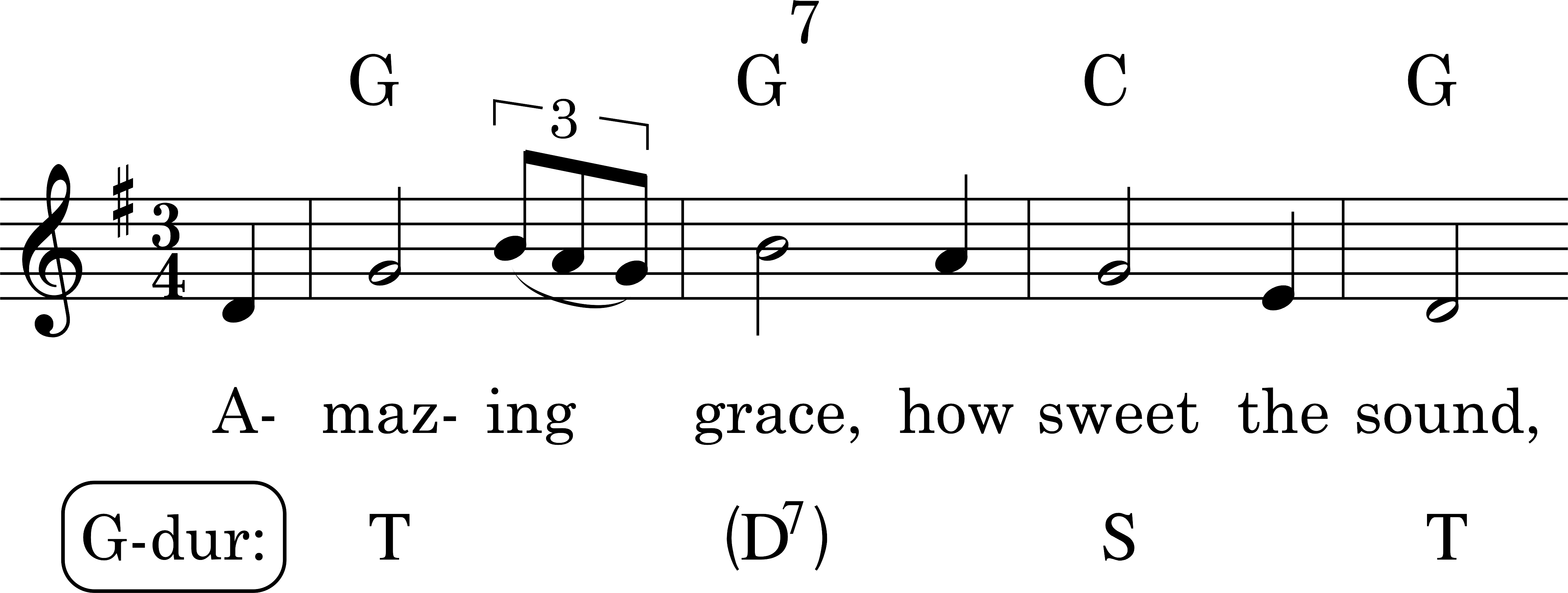 Node